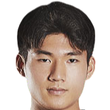 https://img.longzhuzhiboq.com.cn/img/football/player/05d6fdef9414349c5301765f5acaad30.png