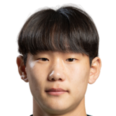 https://img.longzhuzhiboq.com.cn/img/football/player/05db66d6fa3ce693796ce4fd83e95673.png
