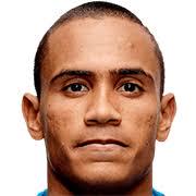 https://img.longzhuzhiboq.com.cn/img/football/player/073f6f17c56045bd2dd6b958a8c88a4c.jpg