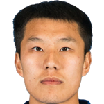 https://img.longzhuzhiboq.com.cn/img/football/player/07922850fe6285c6d5dbac5187c738d7.png