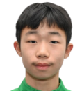 https://img.longzhuzhiboq.com.cn/img/football/player/0ab01071c8737d74f6a3db2c20d9af35.png