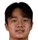 https://img.longzhuzhiboq.com.cn/img/football/player/0dacb037b200881ddcfcdc63980a5055.png