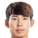 https://img.longzhuzhiboq.com.cn/img/football/player/0ea05bce259e2ef9894bcb9b3e0f2f17.png