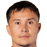 https://img.longzhuzhiboq.com.cn/img/football/player/10275059d479f293bea8c625723d3b4d.png
