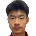 https://img.longzhuzhiboq.com.cn/img/football/player/1ce83900de9b71eed7f06a6ff9e606b6.png