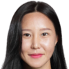 https://img.longzhuzhiboq.com.cn/img/football/player/1fab2bde8437155a133b6f157afc3d2f.png