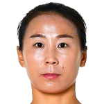 https://img.longzhuzhiboq.com.cn/img/football/player/22789b0c1367670c0e3fafce79bbd719.png