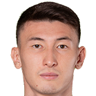 https://img.longzhuzhiboq.com.cn/img/football/player/25851fa7412bca60dcabac8af7df862a.png