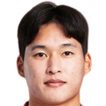 https://img.longzhuzhiboq.com.cn/img/football/player/26f6ba82d6f5bae283a2df681b7a7a68.png