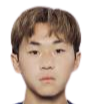 https://img.longzhuzhiboq.com.cn/img/football/player/27a01ca03549c4db9b818b463eece2c1.png