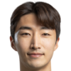 https://img.longzhuzhiboq.com.cn/img/football/player/27be415eb3a1c4062fda36609fa17878.png