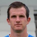 https://img.longzhuzhiboq.com.cn/img/football/player/28279ff7af9e03760f5a98ad9e548c93.png
