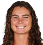 https://img.longzhuzhiboq.com.cn/img/football/player/28888d5c53fba700aca0c52384befca6.png