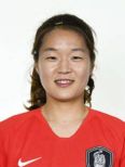 https://img.longzhuzhiboq.com.cn/img/football/player/2c37418ea7c784e686570c09aa24658d.png