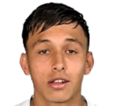https://img.longzhuzhiboq.com.cn/img/football/player/2e5600ea51a3a44335397f7a6bb0423e.png
