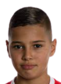 https://img.longzhuzhiboq.com.cn/img/football/player/2f71ad0f0a760a7d8a0b5c1a42801d06.png