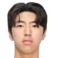 https://img.longzhuzhiboq.com.cn/img/football/player/2fc5b89fc094695c43f5e221d644528f.png