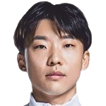 https://img.longzhuzhiboq.com.cn/img/football/player/33d867c29aff87b9a9bca3c79c17737f.png