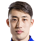 https://img.longzhuzhiboq.com.cn/img/football/player/34cb3c0a615525e756044c1d725c7c16.png