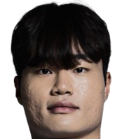 https://img.longzhuzhiboq.com.cn/img/football/player/3689d73c0382238d2d0271fba46d0658.png