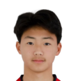 https://img.longzhuzhiboq.com.cn/img/football/player/3be4ca1dbd990099614a8fbd62ce7bff.png