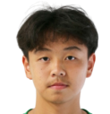 https://img.longzhuzhiboq.com.cn/img/football/player/4433013be90df6a8a695c3050e3644e7.png