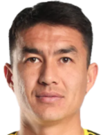 https://img.longzhuzhiboq.com.cn/img/football/player/44b201880eac3dcade415c9fe8174944.png