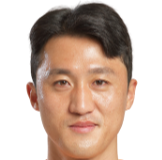 https://img.longzhuzhiboq.com.cn/img/football/player/44e4c36115eb9fa92c779400b633cf0c.png