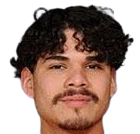 https://img.longzhuzhiboq.com.cn/img/football/player/48223a83ec9a715857825dfc00fc581a.png
