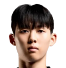 https://img.longzhuzhiboq.com.cn/img/football/player/4a34d6a10c47e10902ed06f3f890a0b6.png