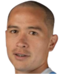 https://img.longzhuzhiboq.com.cn/img/football/player/4aa6c1e7a7f50dc977e0616e6290734d.png