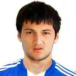 https://img.longzhuzhiboq.com.cn/img/football/player/4cf3ae496b214c293ecd61029058e0d9.png