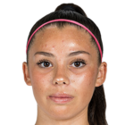 https://img.longzhuzhiboq.com.cn/img/football/player/4f0b50533ff070ba89c00c75acea9a77.png