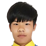https://img.longzhuzhiboq.com.cn/img/football/player/4f295cb3c8a41642e4042fddd2af40ee.png