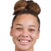 https://img.longzhuzhiboq.com.cn/img/football/player/5016367921b291cf4489801c3ebeb56b.png