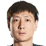 https://img.longzhuzhiboq.com.cn/img/football/player/50177d305bc09ffaee5726c33a186428.png