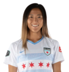 https://img.longzhuzhiboq.com.cn/img/football/player/521a204b9f238dc616de940ab1f6ab9b.png