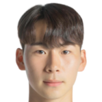 https://img.longzhuzhiboq.com.cn/img/football/player/539fb75414e01291196a40ee1e44ea28.png