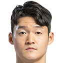 https://img.longzhuzhiboq.com.cn/img/football/player/54c04214a5a75ac1f6765edf4693abd8.png