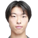https://img.longzhuzhiboq.com.cn/img/football/player/54cb012f18e436244dfa3cc1a36b10df.png