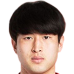 https://img.longzhuzhiboq.com.cn/img/football/player/55e11b3284ff0f5a7849556624767e71.png