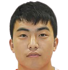 https://img.longzhuzhiboq.com.cn/img/football/player/5e16b8f98455ed43bcf322e6903cf4de.png