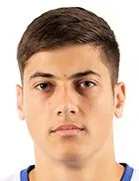 https://img.longzhuzhiboq.com.cn/img/football/player/5e56403ae08b8b380a79762dbba0f53d.png