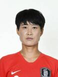 https://img.longzhuzhiboq.com.cn/img/football/player/60e2fbb0986f5e63ace194cf481d4e90.png
