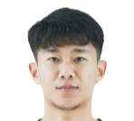 https://img.longzhuzhiboq.com.cn/img/football/player/6182321c168990e23696daf1144779a9.png