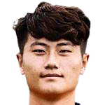 https://img.longzhuzhiboq.com.cn/img/football/player/62b2ab99d97fc46b6341fe36bb28173a.png