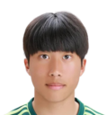 https://img.longzhuzhiboq.com.cn/img/football/player/62fb2759d9d97d61304f3eb5df305e10.png