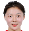 https://img.longzhuzhiboq.com.cn/img/football/player/63a6b27dfb71d9ee006f4694ec4e0692.png