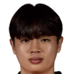 https://img.longzhuzhiboq.com.cn/img/football/player/6badecca8482ab850dcf16be7025b7a8.png