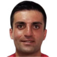 https://img.longzhuzhiboq.com.cn/img/football/player/6d67d061496c828954c9a867aedfa1b9.png